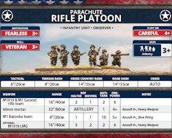 Parachute Rifle Platoon (Plastic) - US792