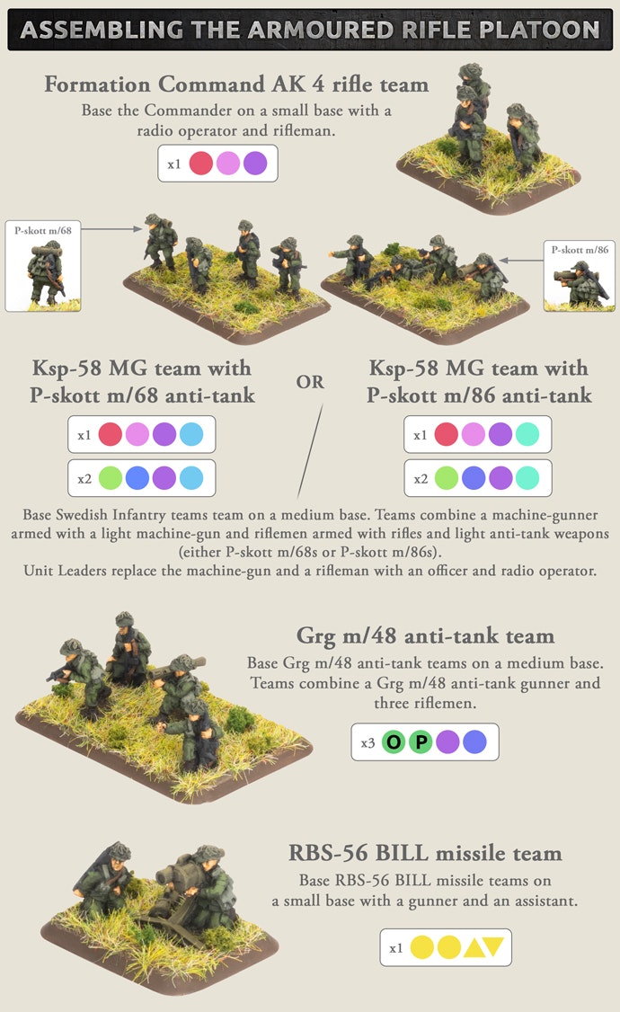 Armoured Rifle Platoon (x32 figures) - TSW702