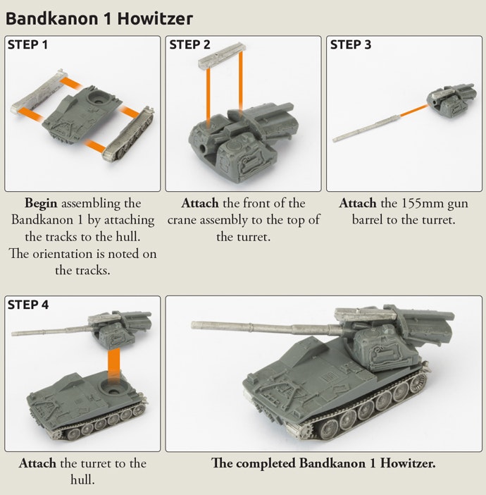 Bandkanon 1 Howitzer Battery (x3) - TSWBX06