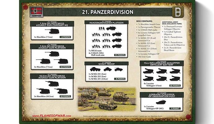 21st Panzerdivision Army Deal - GEAB27