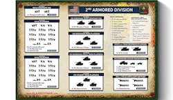 2nd Armored Division Army Deal - USAB13