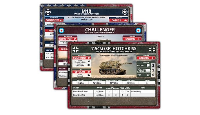 D-Day Reinforcement Unit Cards - FW275U