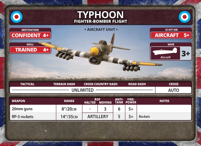 Typhoon Fighter Flight (Plastic) - BBX66
