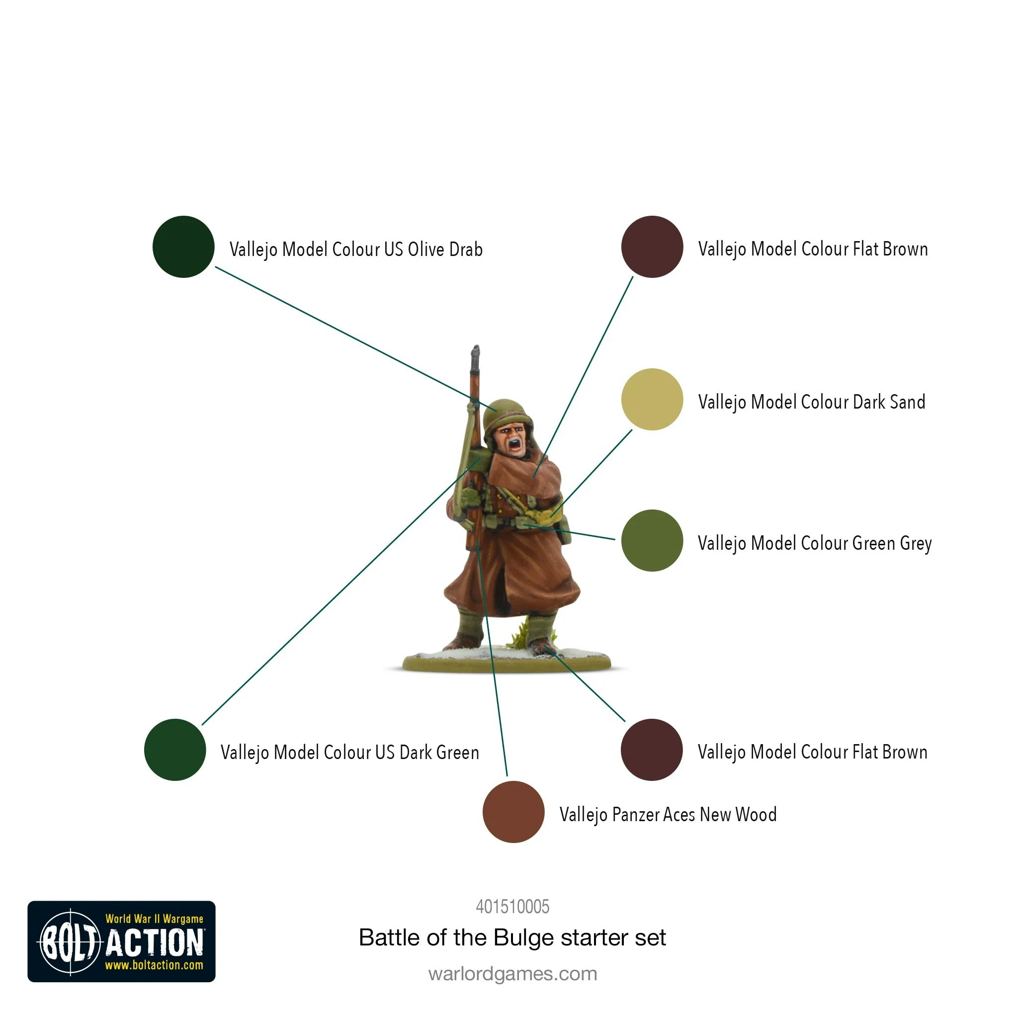 Battle of the Bulge - Bolt Action starter set