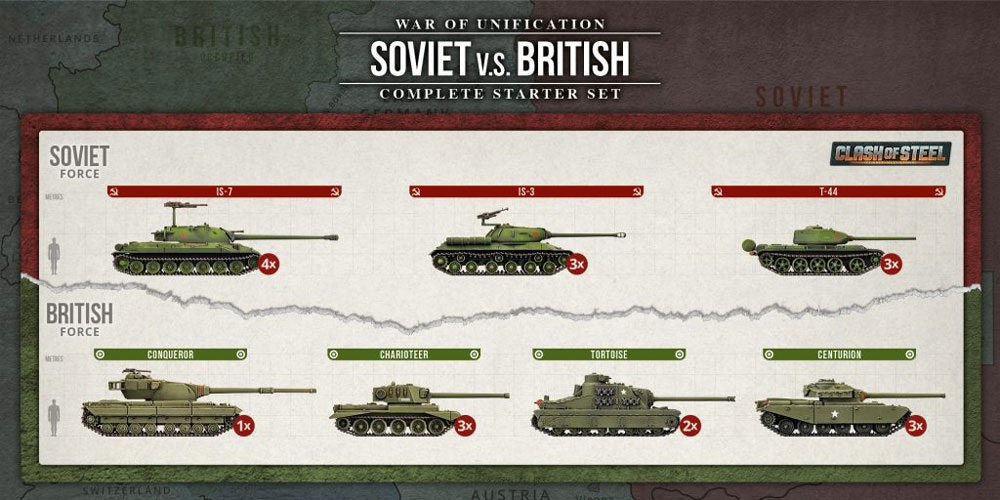 Clash of Steel - War of Unification - Soviet vs British - CS04