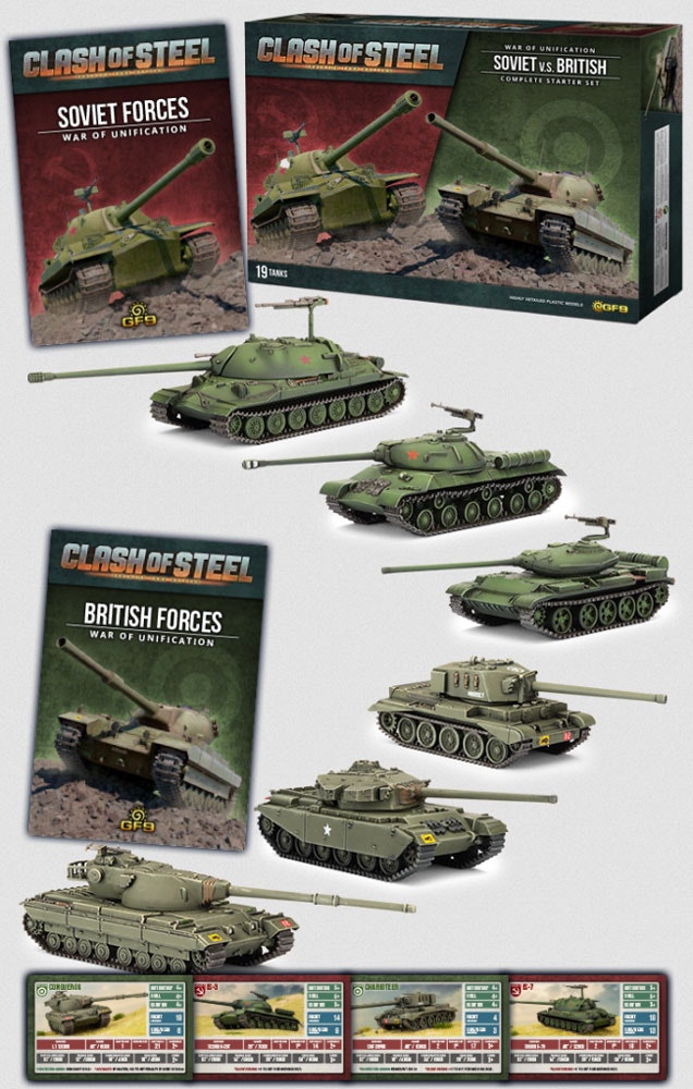 Clash of Steel - War of Unification - Soviet vs British - CS04