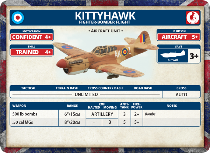 Kittyhawk Fighter-Bomber Flight - BBX46