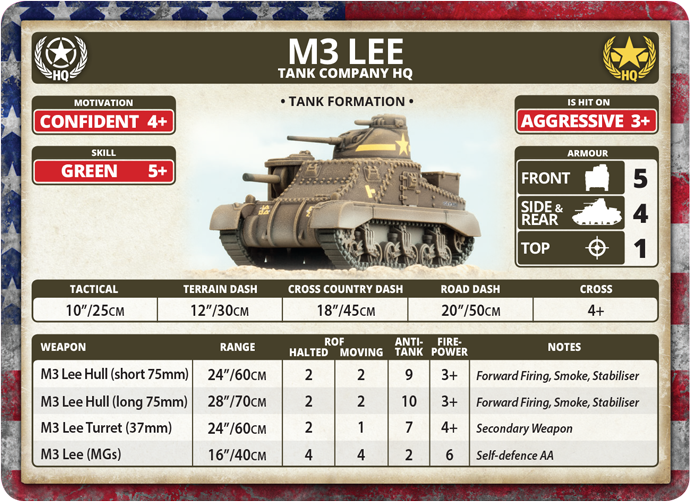 M3 Lee Tank Platoon unit card