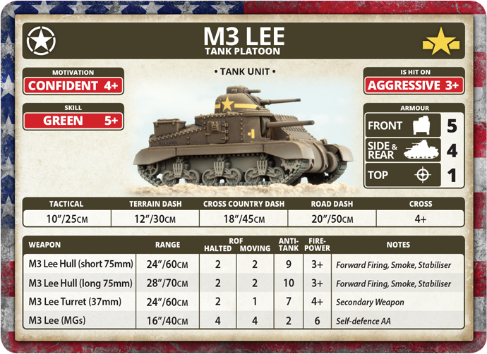 M3 Lee Tank Platoon unit card