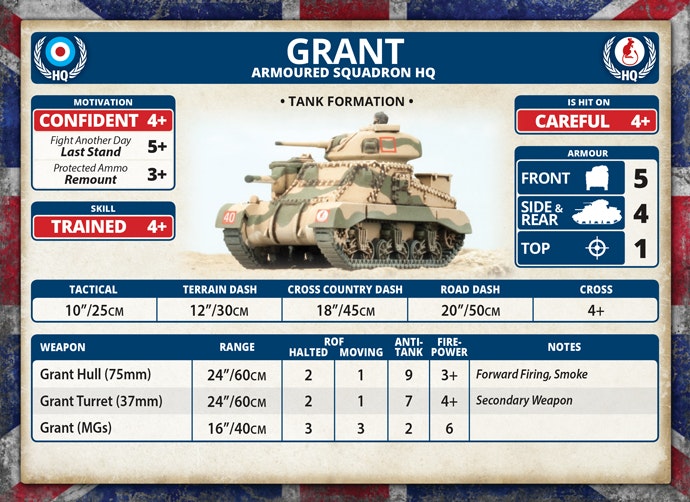 Grant Armoured Troop - BBX37