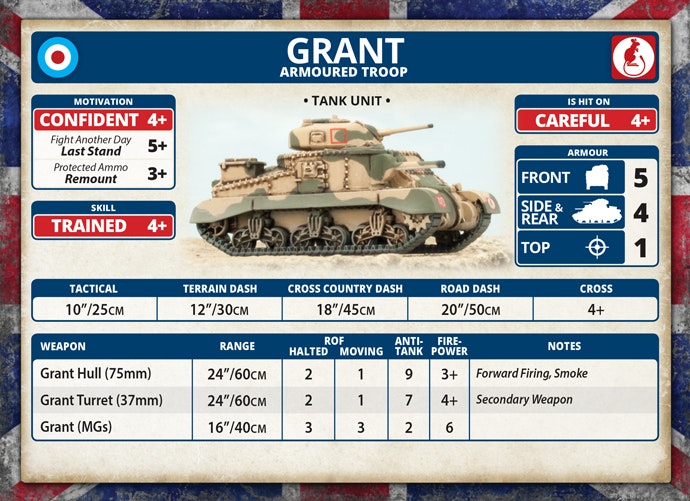 Grant Armoured Troop - BBX37