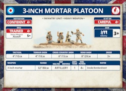 3-Inch Mortar Platoon (Plastic) - BR734