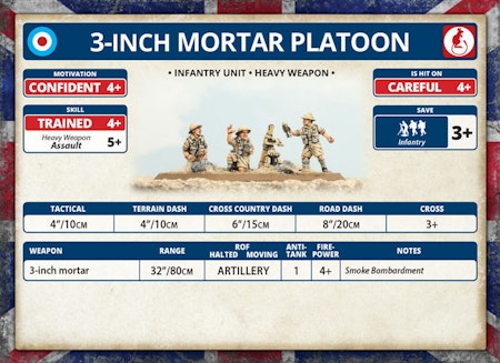 3-Inch Mortar Platoon (Plastic) - BR734