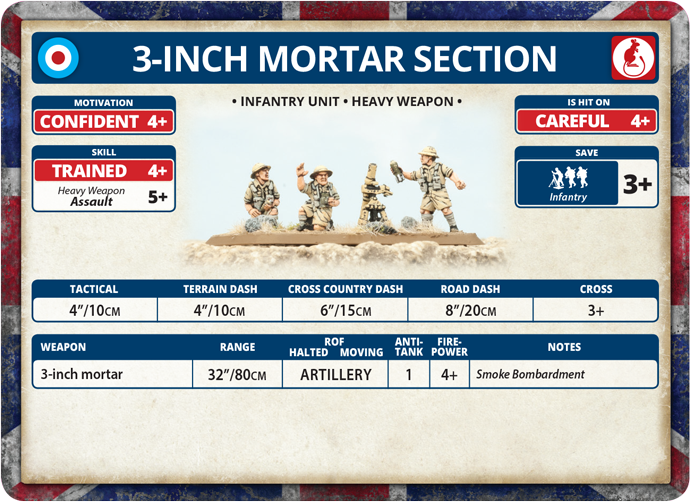 MMG Platoon & Mortar Section (Plastic) - BR754