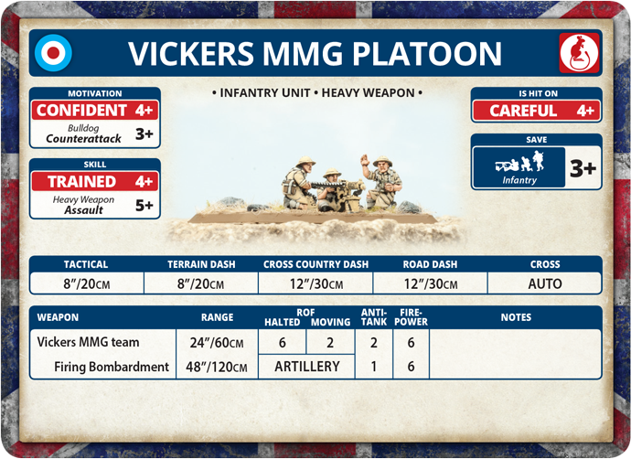 MMG Platoon & Mortar Section (Plastic) - BR754