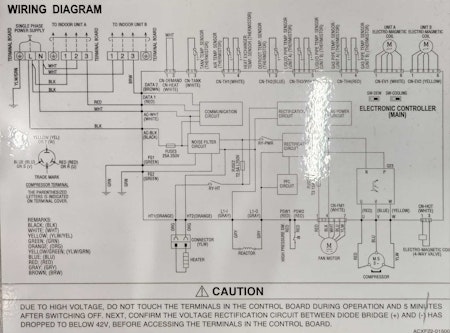 Main Electronic Controller for Panasonic Outdoor Unit CU-2Z41TBE