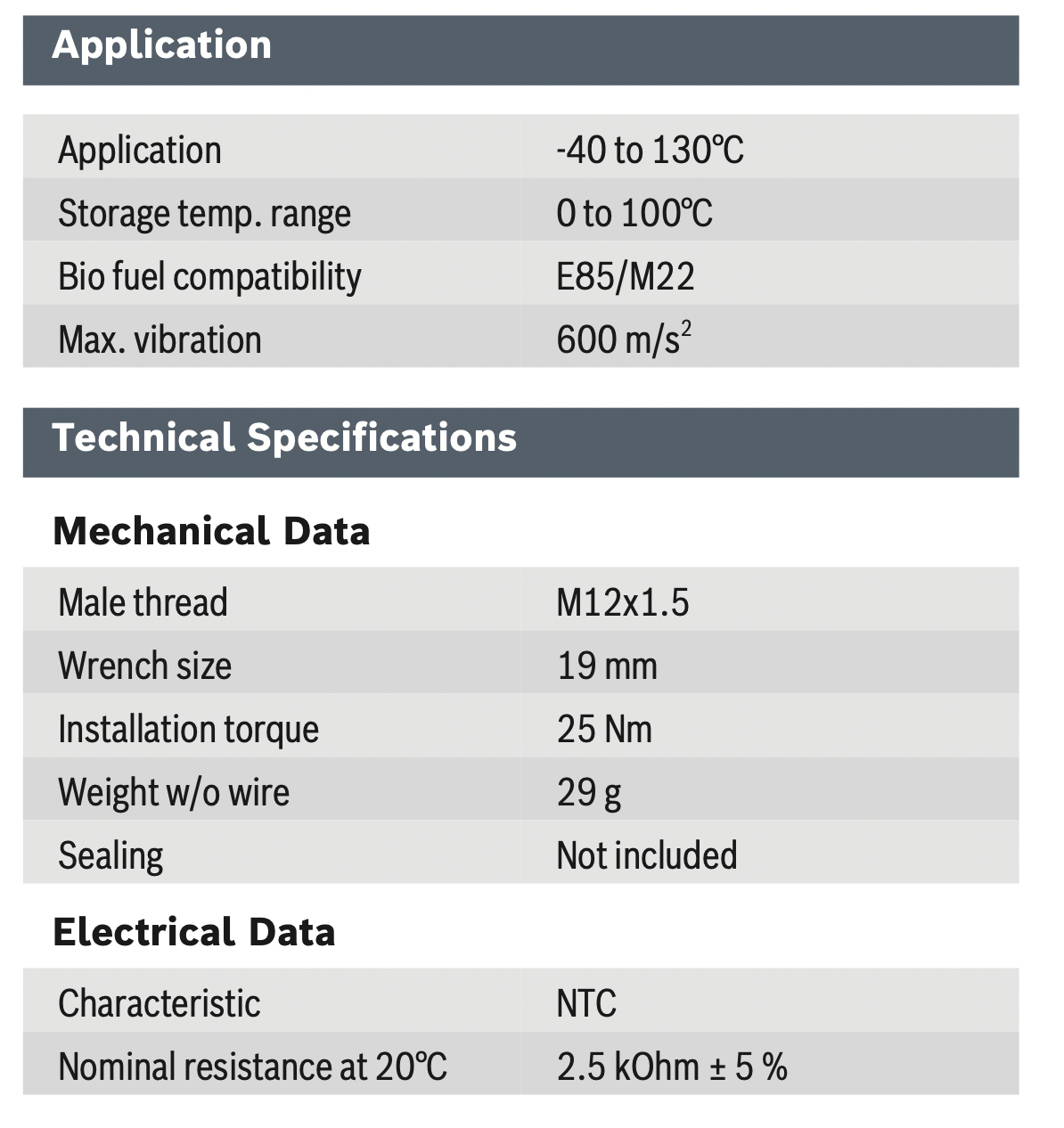 Bosch Temperatursensor vann / olje M12x1,5
