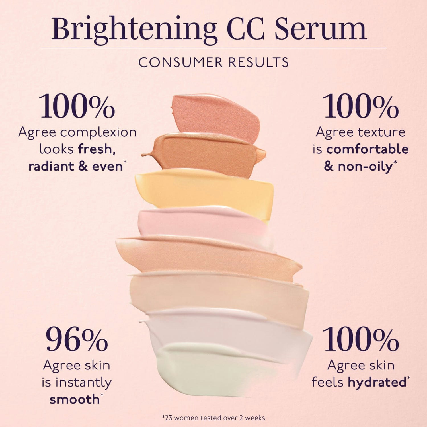 By Terry - Brightening CC Serum