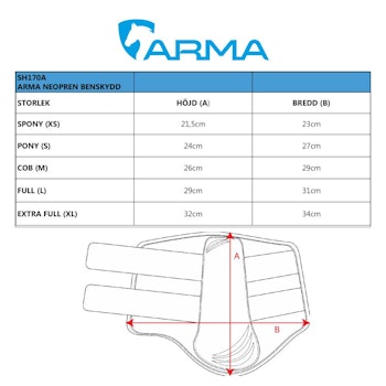 ARMA Neopren Benskydd
