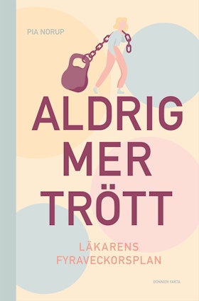Aldrig mer trött