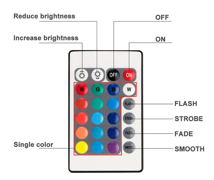 10st vattentäta LED puckar - 16 färger - Batteridrivna