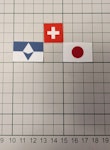 Specialtillverkade märken - Japan & Schweiz