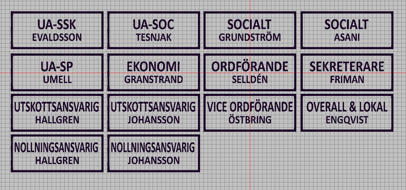 Specialtillverkade märken - Styrelse