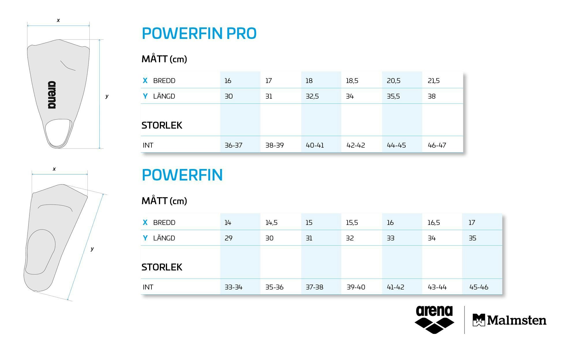 ARENA Simfenor - Powerfin PRO II Limited Edition PRIDE