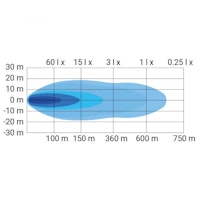 LED Ramp hydra kurvad 21"