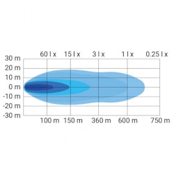 LED Ramp hydra kurvad 21"