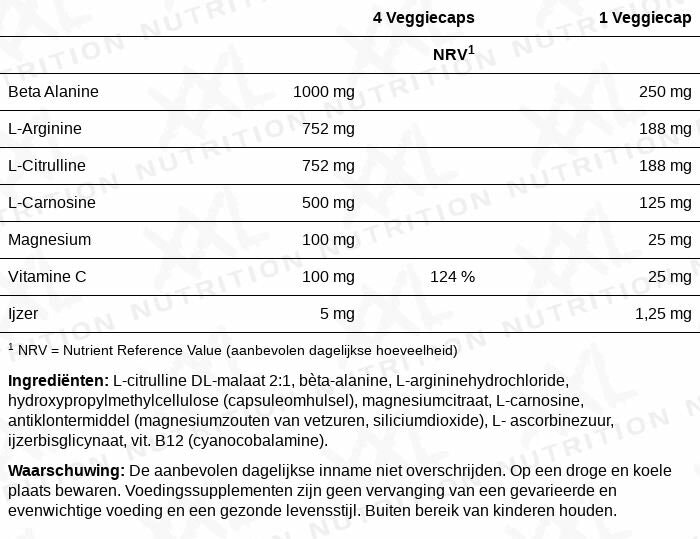 XXL Nutrition - Anti Muscle Acidification, 120 caps