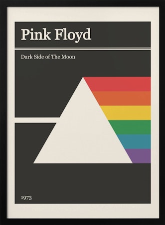 Pink Floyd Retro Gig Poster