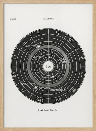 Solar Biology No.4