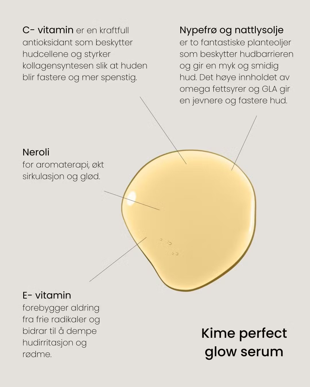 Rå Skincare Kime Perfect Glow Serum med C- og E-vitamin beskytter mot fukttap, gir glød og har en duft av neroli, perfekt for tørr og normal hud.