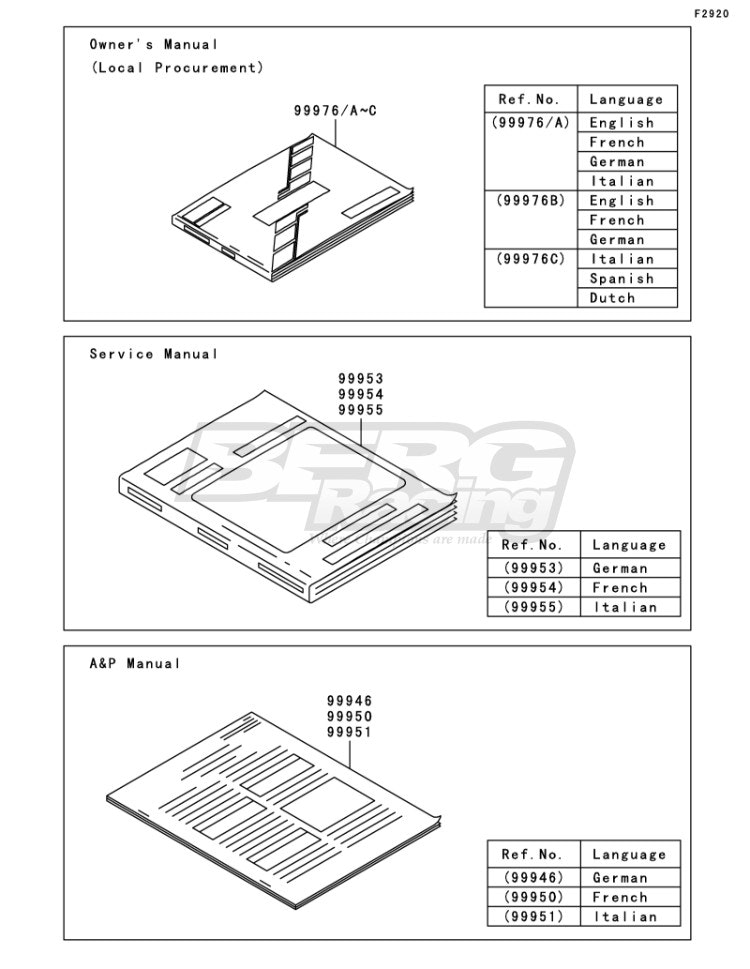 OWNER’S MANUAL,MULTI  EU