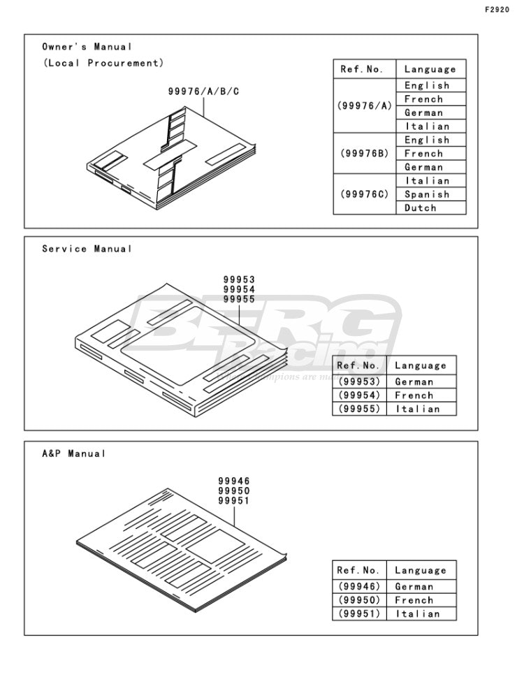 OWNER’S MANUAL,EN/FR/DE  EU