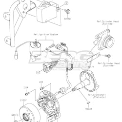 STATOR