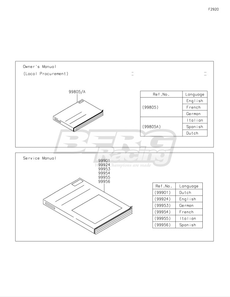 OWNER'S MANUAL,EN/FR/DE,KX85CM