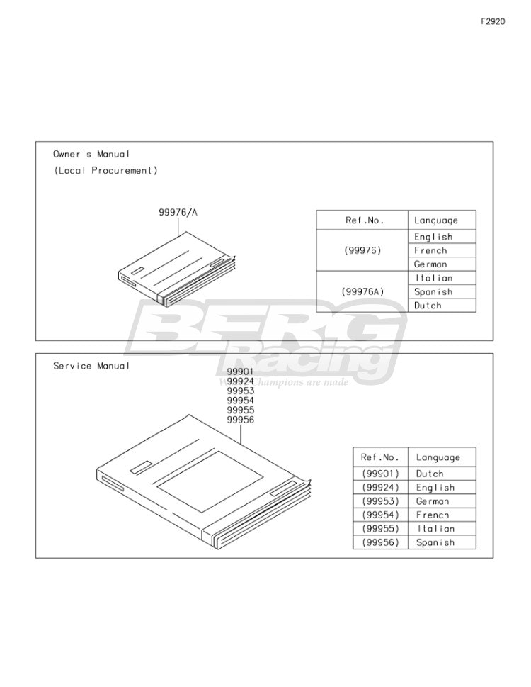 OWNER'S MANUAL,EN/FR/DE,KX85C