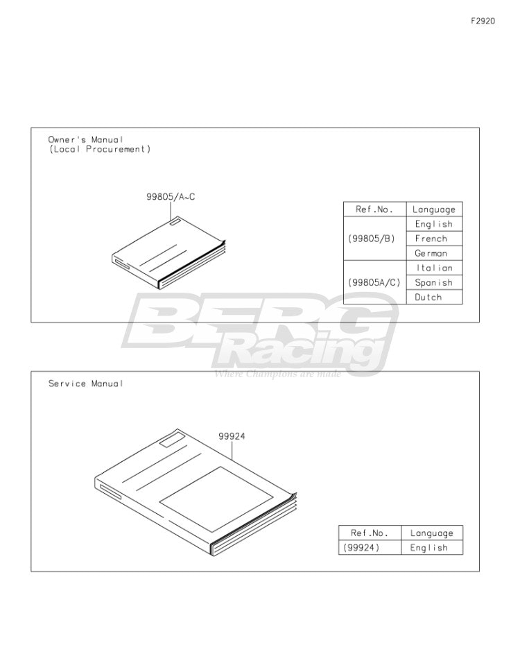 OWNER'S MANUAL,EN/FR/DE