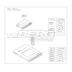 OWNER'S MANUAL,EN/FR/DE,KX450J