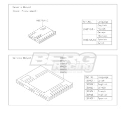 SERVICE MANUAL,ENGLISH  EU