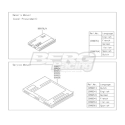 SERVICE MANUAL,ENGLISH  EU