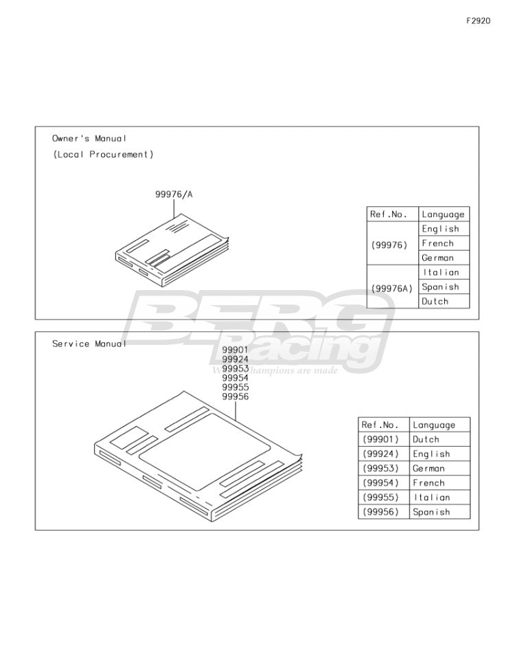 OWNER'S MANUAL,IT/ES/NL  EU