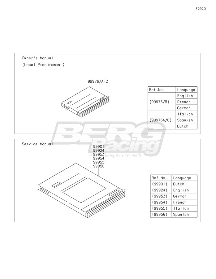 OWNER'S MANUAL,IT/ES/NL,KX252A