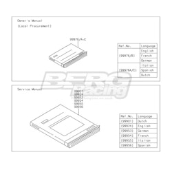 OWNER'S MANUAL,IT/ES/NL,KX252A