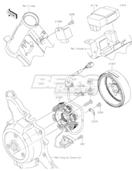 STATOR