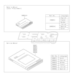 OWNER'S MANUAL,IT/ES/NL,KLX110