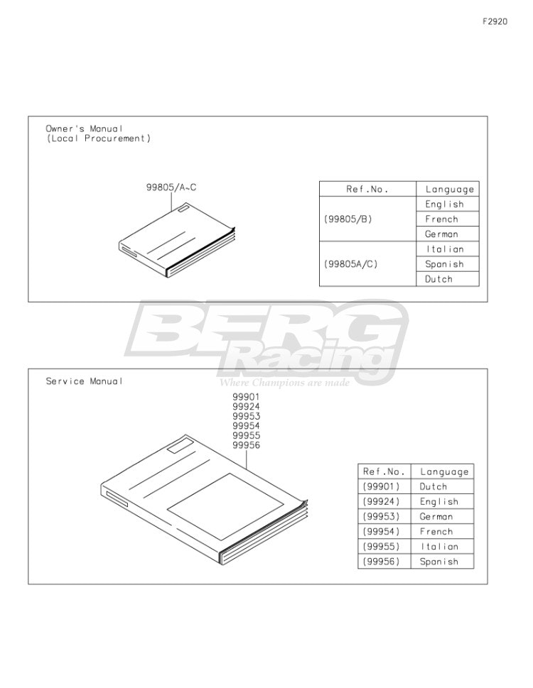 OWNER'S MANUAL,EN/FR/DE