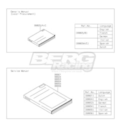 OWNER'S MANUAL,IT/ES/NL